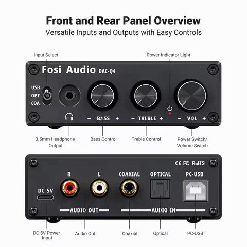 Front and rear view of a black metal case of a Fosi Audio DAC-Q4 amp, having a few dials on the front, and input and output ports on the back, including a USB-C shaped "DC 5V" and a "PC USB" that is USB-B