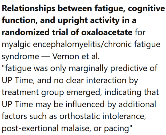 Relationships between fatigue, cognitive function, and upright activity in a randomized trial of oxaloacetate for myalgic encephalomyelitis/chronic fatigue syndrome — Vernon et al.
"fatigue was only marginally predictive of UP Time, and no clear interaction by treatment group emerged, indicating that UP Time may be influenced by additional factors such as orthostatic intolerance, post-exertional malaise, or pacing"