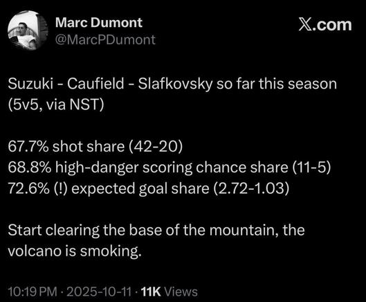 The Canadiens top line with Nick Suzuki Cole Caufield and Juraj Slafkovský has been great so far this season