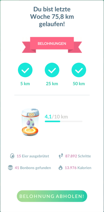 pokemon go screenshot der abenteuer-sync-belohnungen - du bist letzte woche 75,8 km gelaufen!
15 eier ausgebrütet | 87.892 schritte | 41 bonbons gefunden | 13.976 kalorien