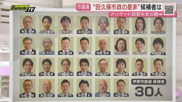 伊東市議選 候補者30人を一挙紹介 田久保市長支持は？不信任決議には賛成？反対？（静岡）