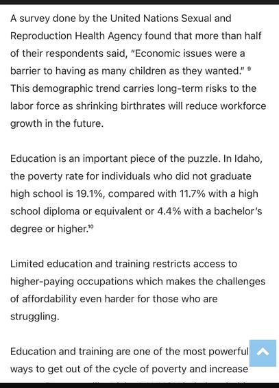 A survey done by the United Nations Sexual and
Reproduction Health Agency found that more than half
of their respondents said, "Economic issues were a
barrier to having as many children as they wanted." •
This demographic trend carries long-term risks to the
labor force as shrinking birthrates will reduce workforce
growth in the future.
Education is an important piece of the puzzle. In Idaho,
the poverty rate for individuals who did not graduate
high school is 19.1%, compared with 11.7% with a high
school diploma or equivalent or 4.4% with a bachelor's
degree or higher.10
Limited education and training restricts access to
higher-paying occupations which makes the challenges
of affordability even harder for those who are
struggling.
Education and training are one of the most powerful
ways to get out of the cycle of poverty and increase