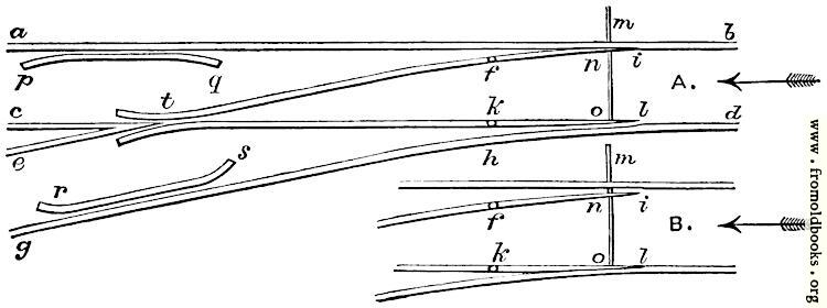The black and white diagram shows the arrangement of the rails for a switch, or set of points, shown from above, omitting details such as the sleepers (US: ties). A detail drawn below the main diagram shows the alternate positions of the rails to make the train go straight forward instead of curving off into the siding (not shown).

This is not an adequate description to let you understand the full diagram, although you are more than welcome to contact me with any questions.
