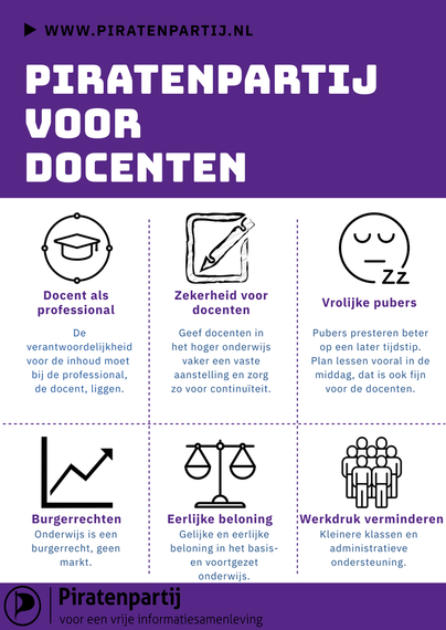 Flyer met uitleg over de Piratenpartij voor docenten met eronder het logo van de Piratenpartij met de tag line voor een vrije informatiesamenleving
Lijst 21
