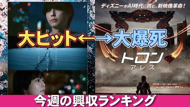 大ヒットと大爆死の明暗【俺的映画速報Vol.342】【秒速５センチメートル トロン：アレス 鬼滅の刃 無限城編 国宝 ゴールデンカムイ 映画レビュー 考察 興行収入 興収 filmarks】
