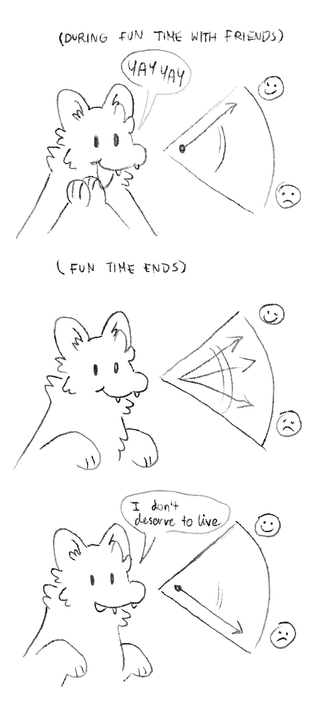 a comic. first panel is captioned "during fun time with friends" and my avatar character is saying yay yay. a dial signifying my mood is all the way up to the "good mood" end. second panel is captioned "fun time ends" and depicts the dial swinging wildly. in the last panel the dial is all the way down and the character is saying "I don't deserve to live"
