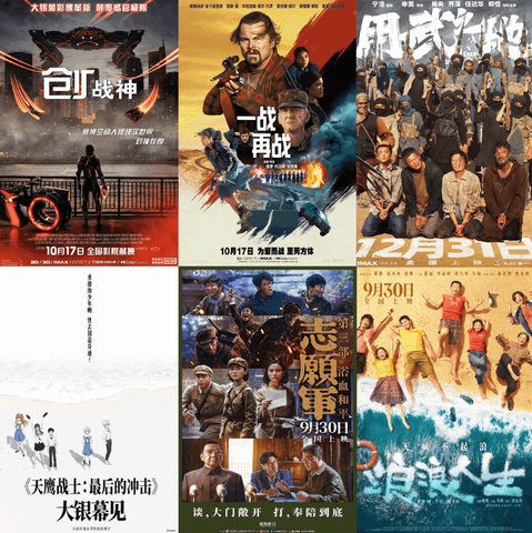 In China One Battle After Another hits 116k while Tron: Ares hits 78k in pre-sales for Friday. Both will target $1M-ish opening days into $3-5M weekends. Escape from the Outland which is fully shot in IMAX confirmed for December 31st. The Volunteers 3 leads the daily BO with $0.75M(-77%)/$76.25M