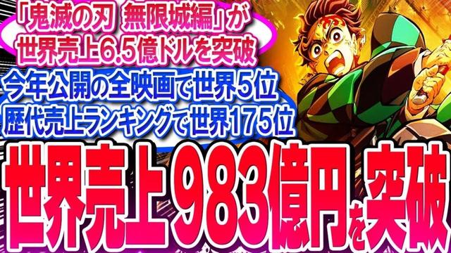 鬼滅映画が世界売上983億円を突破!! 2025年の全映画で世界5位に上昇!!【反応集】【無限城編】【無限列車】【興行収入】【竈門炭治郎】【猗窩座】【煉獄】【胡蝶しのぶ】【童磨】【冨岡義勇】【総集編】