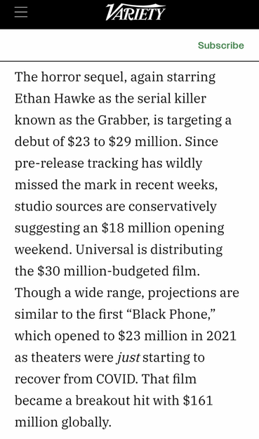 Per Variety, 'Black Phone 2' cost $30M.