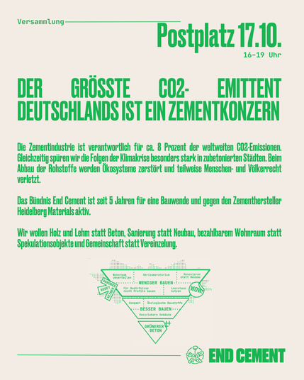 Sharepic mit viel Text, darunter eine Grafik.

Text:
Versammlung
Postplatz 17.10.
16-19 Uhr

DER  GRÖSSTE  CO2-EMITTENT DEUTSCHLANDS IST EIN ZEMENTKONZERN

Die Zementindustrie ist verantwortlich für ca. 8 Prozent der weltweiten CO2-Emissionen. Gleichzeitig spüren wir die Folgen der Klimakrise besonders stark in zubetonierten Städten. Beim Abbau der Rohstoffe werden Ökosysteme zerstört und teilweise Menschen- und Völkerrecht verletzt.

Das Bündnis End Cement ist seit 5 Jahren für eine Bauwende und gegen den Zementhersteller Heidelberg Materials aktiv.

Wir wollen Holz und Lehm statt Beton, Sanierung statt Neubau, bezahlbaren Wohnraum statt Spekulationsobjekte und Gemeinschaft statt Vereinzelung.

Grafik:
Ein umgekehrtes, dreigeteiltes Dreieck, das die Bauwende verdeutlicht: oben im größten Abschnitt steht WENIGER BAUEN und Optionen dafür: Wohnraum umverteilen, Abrissmoratorium, Renovieren statt Neubau, Leerstand nutzen, für Bedürfnisse nicht Profite bauen. Darunter stehen unter dem Stichwort BESSER BAUEN die Optionen Kompakt, Ökologische Baustoffe und Recyclebare Gebäude. In der kleinen Spitze unten steht lediglich GRÜNERER BETON.
