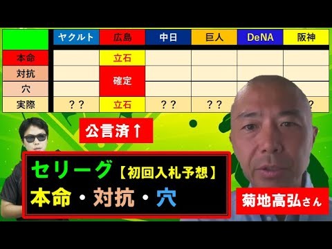 2025年セリーグドラフト1位初回入札！本命・対抗・穴予想【菊地高弘さん10月版】