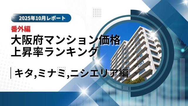 大阪府の平均売買価格推移（マンションナビ）