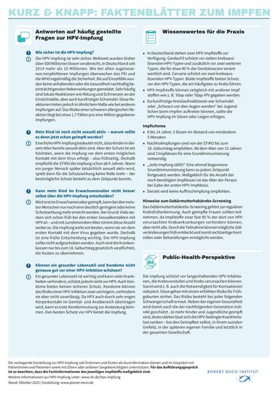 Kurz und knapp: Faktenblätter zum Impfen, Antworten auf häufig gestellte Fragen zur HPV-Impfung und Wissenswertes für die Praxis. Fragen zur HPV-Impfung werden beantwortet, darunter: Wie sicher ist die HPV-Impfung? Meine Kind ist noch nicht sexuell aktiv – warum sollte es dann jetzt schon geimpft werden? Kann dann bei den Erwachsenen keine mehr – besser spät als nie – für die Schutzwirkung entscheiden? Können ein gesunder Lebensstil und Kondome nicht genauso gut vor einer HPV-Infektion schützen? Wissenswertes für die Praxis enthält Informationen zu den zwei HPV-Impfstoffen, der Impfschema (2 Dosen im Abstand von mindestens 5 Monaten bei 9–14 Jahren), Hinweise zur Gebärmutterhalskrebs-Screening und die Public-Health-Perspektive der Impfung.