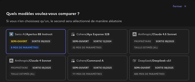 copie d'écran de la plateforme avec indication de quelques modèles disponibles LLM