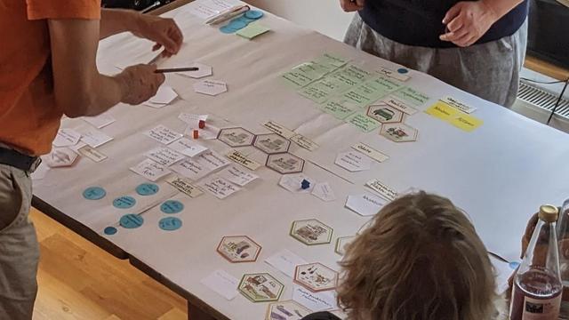 Praktische Konzeptentwicklung