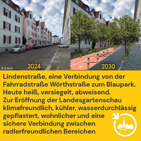 Links die Ulmer Lindenstraße mit parkenden Autos
Rechts dieselbe Straße mit vielen Bäumen und einer Bahn für Radler
Darunter der Text:
Lindenstraße, eine Verbindung von der Fahrradstraße Wörthstraße zum Blaupark. 
Heute heiß, versiegelt, abweisend.
Zur Eröffnung der Landesgartenschau klimafreundlich, kühler, wasserdurchlässig gepflastert, wohnlicher und eine sichere Verbindung zwischen radlerfreundlichen Bereichen.