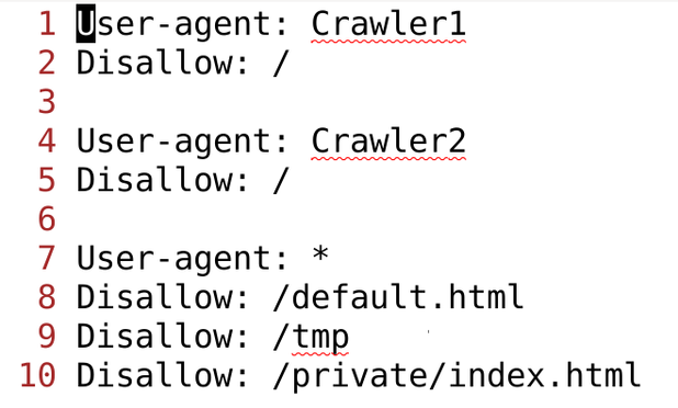 Ein Symbolbild einer robots.txt mit dem folgenden fiktiven Inhalt:

User-agent: Crawler1
Disallow: /

User-agent: Crawler2
Disallow: /

User-agent: *
Disallow: /default.html
Disallow: /tmp
Disallow: /private/index.html
