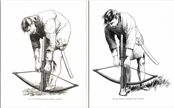 Loading a crossbow from a standing position, without (left) and with (right) a stirrup to place the foot in.
