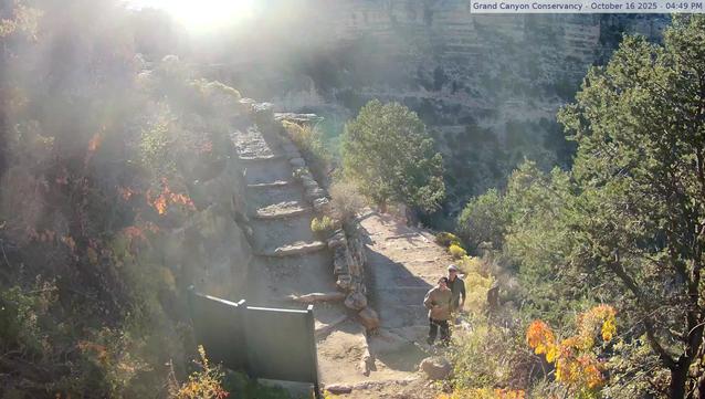 Bright Angel Trailhead, Grand Canyon National Park