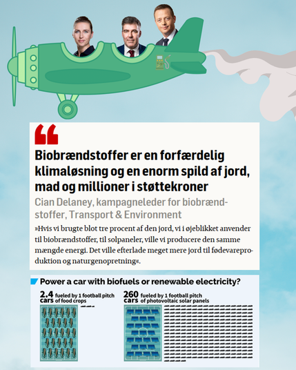 Biobrændstoffer er en forfærdelig klimaløsning og en enorm spild af jord, mad og millioner i støttekroner
- Cian Delaney, kampagneleder for biobrændstoffer, Transport & Environment