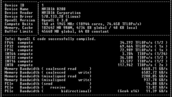 Nvidia B200 in https://github.com/ProjectPhysX/OpenCL-Benchmark