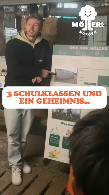 Das Bild zeigt einen jungen Mann, der vor einer Gruppe von Schüler:innen steht und eine Präsentation hält. Im Hintergrund ist ein Plakat mit dem Titel **"Der Hof Möller"** zu sehen. Im Vordergrund steht in großen, orangefarbenen Buchstaben:
**"3 SCHULKLASSEN UND EIN GEHEIMNIS..."**
Das Logo von **Möllers Morgen** ist in der oberen rechten Ecke sichtbar. Die Szene wirkt wie eine interaktive Führung oder ein Bildungsprojekt, bei dem Schulklassen den Hof und die Arbeit von Möllers Morgen kennenlernen. Der Mann scheint engagiert zu erklären, was das Geheimnis sein könnte.