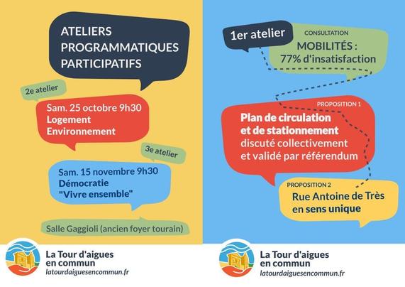 Tract en deux parties, avec dans des bulles (phylactères), sur la partie droite sur fond bleu  :

1er atelier :
consultation : 77% d'insatisfaction sur les mobilités

Proposition 1 : plan de circulation et stationnement, discuté collectivement et validé par référendum

Proposition 2 : rue Antoine de Très en sens unique


Et sur la partie gauche sur fond jaune :
Ateliers programmatiques participatifs
- 2ème atelier le samedi 25 octobre à 9h30 sur le logement et l'environnement
- 3ème atelier le samedi 15 novembre à 9h30 sur la démocratie et le « vivre ensemble ».

Salle Gaggioli.