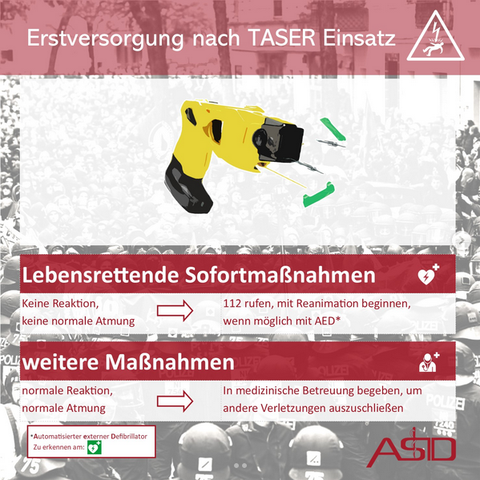 Infografik mit Abbildung eines Axon Taser7
Langtext: Bei einer fehlenden Reaktion der Opfer auf Ansprechen und einer nicht-normalen Atmung ist sofort mit der Herz-Druck-Wiederbelebung zu beginnen. Da gerade hier von einer Herzrhythmusstörung durch den Stromstoß ausgegangen werden kann, ist sofort ein Defibrillator zu holen und der Notruf 112 zu kontaktieren. 

TIPP: Informiert euch VOR euren Aktionen, wo sich diese Defibrillatoren in der Nähe befinden.

Auch wenn eine normale Atmung und normale Reaktion der Opfer besteht, sollten diese immer in medizinische Behandlung gebracht werden, da allein die Überprüfung des Tetanusschutzes nach den Pfeileintritten neben eventuellen Sturzfolgen oder für Auswirkungen auf Vorerkrankungen dafür Grund genug sind.