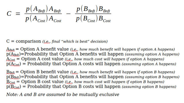 Formula:
C = [p(Abnft)Abnft)/p(Acost)Acost)] -  [p(Bbnft)Bbnft)/p(Bcost)Bcost)]

Terms:

C = comparison (i.e., final “which is best” decision)

Abnft = Option A benefit value (i.e., how much benefit will happen if option A happens)
p(Abnft)=Probability that Option A benefits will happen (assuming option A happens)
Acost) = Option A cost value (i.e., how much cost will happen if option A happens)
p(Acost) = Probability that Option A costs will happen (assuming option A happens)

Bbnft = Option B benefit value (i.e., how much benefit will happen if option B happens)
p(Bbnft)=Probability that Option A benefits will happen (assuming option B happens)
Bcost) = Option B cost value (i.e., how much cost will happen if option B happens)
p(Bcost) = Probability that Option B costs will happen (assuming option B happens)

Note: A and B are assumed to be mutually exclusive