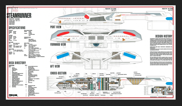verkleinertes Bild eines Seitenrisses mit noch vielen anderen Details der Steamrunner-Klasse