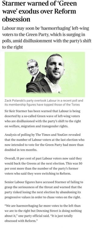 Starmer warned of ‘Green wave’ exodus over Reform obsession

Labour may soon be ‘haemorrhaging’ left-wing voters to the Green Party, which is surging in polls, amid disillusionment with the party's shift to the right

Zack Polanski's party overtook Labour in a recent poll and its membership figures have topped those of the Tories Sir Keir Starmer has been warned that Labour is being deserted by a so-called Green wave of left-wing voters who are disillusioned with the party’s shift to the right on welfare, migration and transgender rights.

Analysis of polling by The Times and YouGov revealed that the number of Labour voters at the last election who now intended to vote for the Green Party had more than doubled in ten months.

Overall, 15 per cent of past Labour voters now said they would back the Greens at the next election. This was 50 per cent more than the number of the party's former voters who said they were switching to Reform.

Senior Labour figures have accused Starmer of failing to grasp the seriousness of the threat and warned that the party risked losing the next election by abandoning its progressive values in order to chase votes on the right.

“We are haemorrhaging far more votes to the left than we are to the right but Downing Street is doing nothing about it,” one party official said. “It is just totally
obsessed with Reform.”