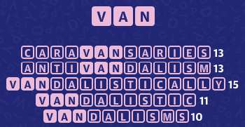 CARAVANSARIES 13
ANTIVANDALISM 13
VANDALISTICALLY 15
VANDALISTIC 11
VANDALISMS 10