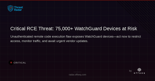 Critical threat: Over 75,000 WatchGuard security devices vulnerable to critical RCE