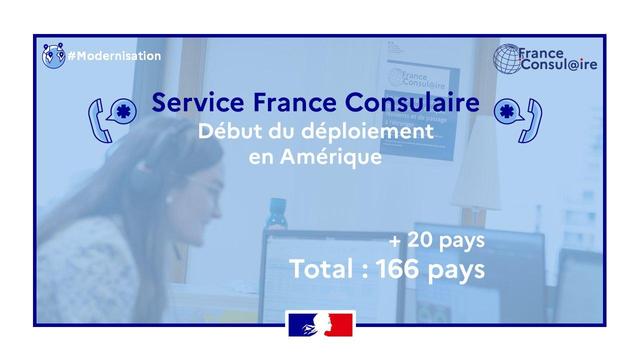 A woman with long hair sits at a desk in an office, wearing a light-colored top and using a telephone headset while looking at a computer screen. Blue text overlays include Service France Consulaire, Début du déploiement en Amérique, Total 166 pays, +20 pays. The background features a world map icon and French flag colors. Modernisation hashtag and France Consulaire logo are present at the top.