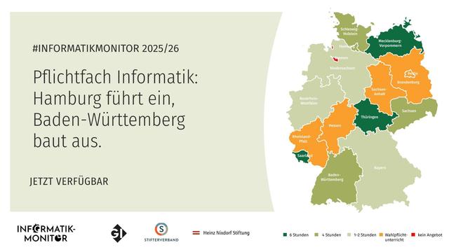 Karte von Deutschland mit Status Quo zu jedem
Bundesland. Kernaussage: Hamburg führt ein,
Baden-Württemberg baut aus.
Min. 6 Pflichtstunden: MV, SL, TH
Min. 4 Pfichtstunden: BW, HH, SN, SH
Min. 1 Pflichtstunde: BY, NI, NW
Einzelne Informatikangebote: BE, BB, HE, RP, ST
Kein Angebot: HB