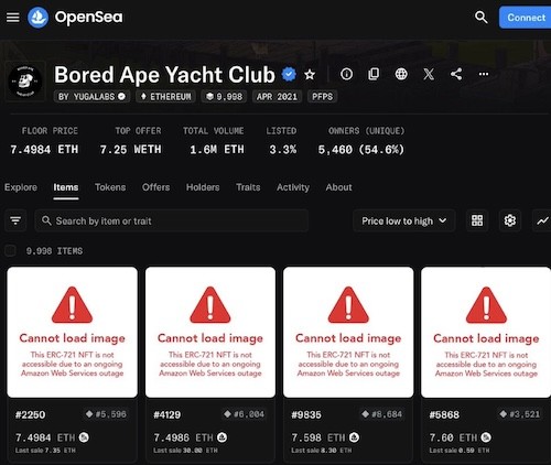 NFTs killed by loss of AWS