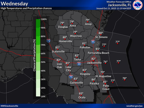 High temperatures and rain chances for Tomorrow.