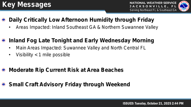 Key Messages
Serving Northeast FL & Southeast GA
NATIONAL WEATHER SERVICE
J A C K S O N V I L L E ,  F L
ISSUED: Tuesday, October 21, 2025  2:44 PM
Daily Critically Low Afternoon Humidity through  Frida y
•Areas Impacted: Inland Southeast GA & Northern Suwannee Valley
Inland Fog Late Tonight and Early Wednesday Morning
•Main Areas Impacted: Suwannee Valley and North Central FL
•Visibility < 1 mile possible
Moderate Rip Current Risk at Area Beaches 
Small  Craft Advisory Friday through Weekend