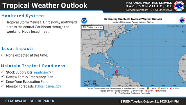 Tropical Weather Outlook
Serving Northeast FL & Southeast GA
NATIONAL WEATHER SERVICE
J A C K S O N V I L L E ,  F L
ISSUED: Tuesday, October 21, 2025  2:44 PM
 STAY AWARE, BE PREPARED.•Tropical Storm Melissa: Drift slowly northward 
across the central Caribbean through the 
weekend. Not a local threat. 
M a i n t a i n  T r o p i c a l  R e a d i n e s s
✓Stock Supply Kits  ready.gov/kit
✓Review Family Emergency Plan
✓Know Your Evacuation Zone
✓Monitor Forecasts at hurricanes.gov L o c a l  I m p a c t s
•None expected at this time.M o n i t o r e d  S y s t e m s