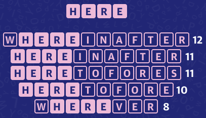 WHEREINAFTER 12
HEREINAFTER 11
HERETOFORES 11
HERETOFORE 10
WHEREVER 8