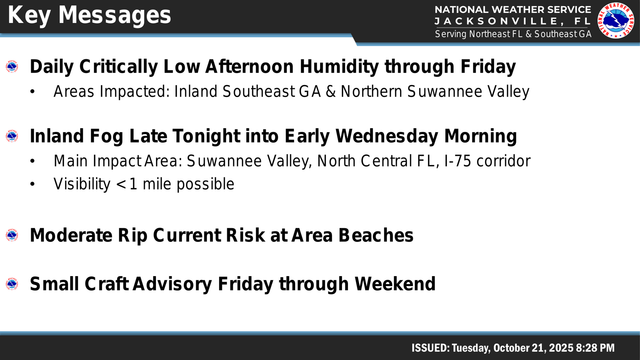 Key Messages
Serving Northeast FL & Southeast GA
NATIONAL WEATHER SERVICE
J A C K S O N V I L L E ,  F L
ISSUED: Tuesday, October 21, 2025  8:28 PM
Daily Critically Low Afternoon Humidity through Friday
•Areas Impacted: Inland Southeast GA & Northern Suwannee Valley
Inland Fog Late Tonight into Early Wednesday Morning
•Main Impact Area: Suwannee Valley , North Central FL, I-75 corridor
•Visibility < 1 mile possible
Moderate Rip Current Risk at Area Beaches 
Small Craft Advisory Friday through Weekend