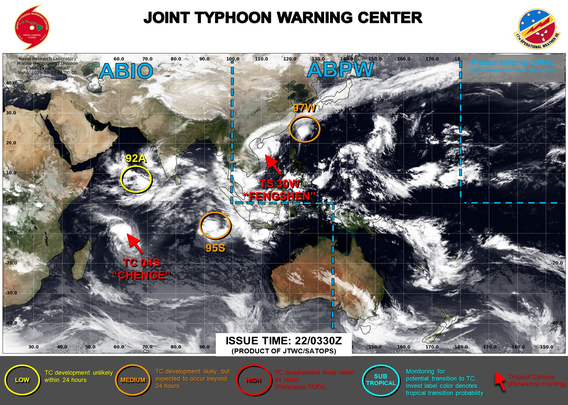 ABPW10 PGTW 220330
MSGID/GENADMIN/JOINT TYPHOON WRNCEN PEARL HARBOR HI//
SUBJ/SIGNIFICANT TROPICAL WEATHER ADVISORY FOR THE WESTERN AND SOUTH 
PACIFIC OCEANS REISSUED/220330Z-220600ZOCT2025//
REF/A/MSG/JOINT TYPHOON WRNCEN PEARL HARBOR HI/220152ZOCT2025//
AMPN/REF A IS A TROPICAL CYCLONE WARNING.//
RMKS/
1. WESTERN NORTH PACIFIC AREA (180 TO MALAY PENINSULA):
   A. TROPICAL CYCLONE SUMMARY:
      (1) AT 22OCT25 0000Z, TROPICAL STORM 30W (FENGSHEN) WAS LOCATED 
NEAR 17.2N 111.8E, APPROXIMATELY 214 NM EAST-NORTHEAST OF DA NANG, 
VIETNAM, AND HAD TRACKED SOUTHWESTWARD AT 01 KNOTS OVER THE PAST SIX 
HOURS. MAXIMUM SUSTAINED SURFACE WINDS WERE ESTIMATED AT 45 KNOTS 
GUSTING TO 55 KNOTS. SEE REF A (WTPN31 PGTW 220300) FOR FURTHER DETAILS.
      (2) NO OTHER TROPICAL CYCLONES.
   B. TROPICAL DISTURBANCE SUMMARY:
      (1) THE AREA OF CONVECTION (INVEST 97W) PREVIOUSLY LOCATED NEAR 
24.4N 123.4E IS NOW LOCATED NEAR 22.9N 123.1E, APPROXIMATELY 156 NM EAST 
OF KAOHSIUNG, TAIWAN. ANIMATED ENHANCED MULTISPECTRAL SATELLITE IMAGERY 
(MSI) DEPICTS A PARTIALLY-EXPOSED LOW LEVEL CIRCULATION CENTER (LLCC) TO 
THE SOUTHWEST OF A PATCH OF PERSISTENT, FLARING CONVECTION. A 220108 
ASCAT METOP-C SHOWS A COMPACT LOW LEVEL CIRCULATION POSITIONED JUST TO 
THE EAST OF GALE FORCE WINDS ASSOCIATED WITH A COLD SURGE TO THE WEST 
AND EXTENSIVE 15-20 KT WINDS WRAPPING ALONG THE EASTERN