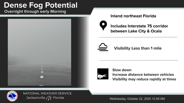 Dense Fog Potential inland NE FL, including the I75 corridor from
Lake City to Ocala. Visibility less than 1/4 mile possible.