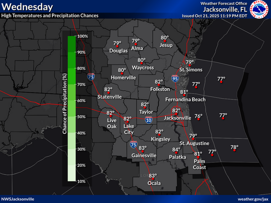High temperatures and rain chances for Tomorrow.