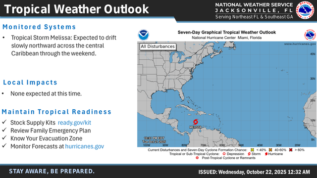 Tropical Weather Outlook
Serving Northeast FL & Southeast GA
NATIONAL WEATHER SERVICE
J A C K S O N V I L L E ,  F L
ISSUED: Wednesday, October 22, 2025  12:32 AM
 STAY AWARE, BE PREPARED.•Tropical Storm Melissa: Expected to d rift 
slowly northward across the central 
Caribbean through the weekend. 
M a i n t a i n  T r o p i c a l  R e a d i n e s s
✓Stock Supply Kits  ready.gov/kit
✓Review Family Emergency Plan
✓Know Your Evacuation Zone
✓Monitor Forecasts at hurricanes.gov L o c a l  I m p a c t s
•None expected at this time.M o n i t o r e d  S y s t e m s