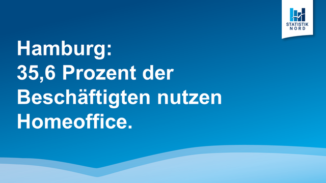 Hamburg: 35,6 Prozent der BeschÀftigten nutzen Homeoffice.