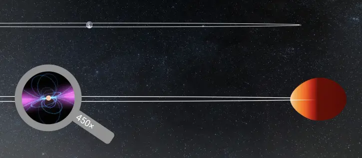 Künstlerische Darstellung eines Pulsars mit seinem durch Gezeitenkräfte verzerrten Begleitstern im Größenvergleich mit dem Erde-Mond-System.