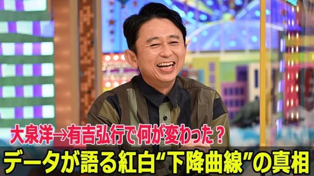 大泉洋→有吉弘行で何が変わった？データが語る紅白“下降曲線”の真相