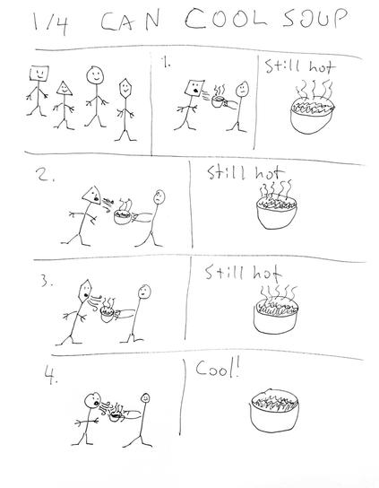 A comic titled "1/4 CAN COOL SOUP". Row 1: Panel 1: Four stick figures with different shaped heads, one a square, one a triangle, one a circle, and one a hexagon, stand in a group, all smiling. Panel 2: Titled "1." Shows the square-headed stick figure blowing on a bowl of hot soup being held out by another stick figure. Panel 3: Titled "Still hot" showing a close up of the bowl of soup still steaming. Row 2: Panel 1: Titled "2." Shows the triangle-headed stick figure blowing on a bowl of hot soup being held out by another stick figure. Panel 2: Titled "Still hot" showing a close up of the bowl of soup still steaming. Row 3: Panel 1: Titled "3." Shows the hexagon-headed stick figure blowing very hard on a bowl of hot soup being held out by another stick figure. Panel 2: Titled "Still hot" showing a close up of the bowl of soup still steaming. Row 4: Panel 1: Titled "4." Shows the circle-headed stick figure blowing super hard on a bowl of hot soup being held out by another stick figure. Panel 2: Titled "Cool!" showing a close up of the bowl of soup no longer steaming hot.