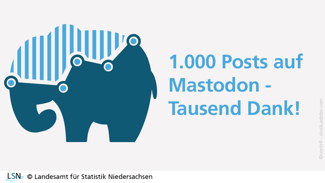 1.000 Post auf Mastodon - Tausend Dank! Neben dem hellblauen Text auf der rechten Seite ist links ein dunkelblauer Elefant zu sehen, der zu einer HĂ€lfte aus hellblauer Schraffierung besteht und einen symbolischen Verlauf einer Trendentwicklung darstellt.